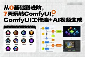 从0基础到进阶，7天玩转ComfyUI，Comfyui工作流+AI视频生成-最全资源库