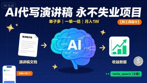 AI代写演讲稿,永不失业项目,单子多,一单一结,月入1W【附工具指令】-最全资源库