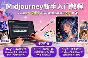 midjourney新手入门教程:人人都是AI艺术家,新手小白也能变身艺术大师-最全资源库