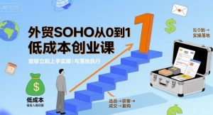外贸SOHO从0到1低成本创业课,能够立刻上手实操与落地执行-最全资源库