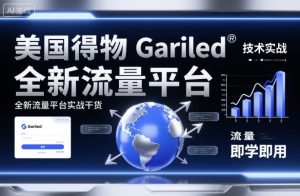 美国得物Gariled技术实战,全新流量平台实战干货,即学即用-最全资源库