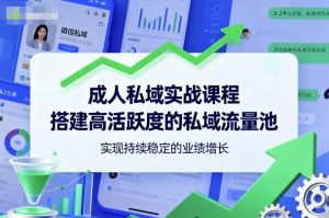 成人私域实战课程，搭建高活跃度的私域流量池，实现持续稳定的业绩增长-最全资源库