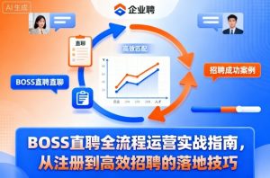 BOSS直聘全流程运营实战指南,从注册到高效招聘的落地技巧-最全资源库