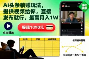 AI头条躺賺玩法，提供视频给你，直接发布就行，最高月入1W+【揭秘】-最全资源库