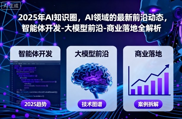 2025年AI知识圈,AI领域的最新前沿动态,智能体开发-大模型前沿-商业落地全解析-最全资源库