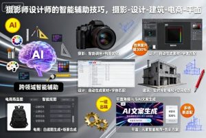 摄影师设计师的智能辅助技巧，摄影-设计-建筑-电商-平面-最全资源库