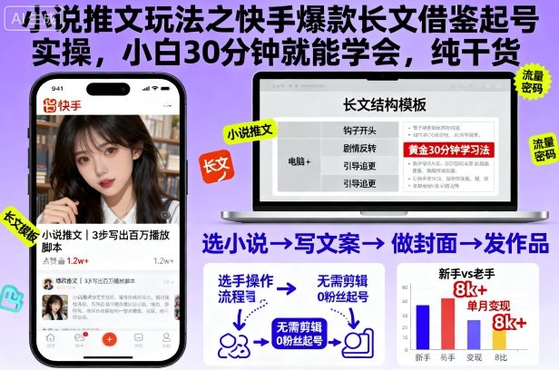 小说推文玩法之快手爆款长文借鉴起号实操,小白30分钟就能学会,纯干货-最全资源库