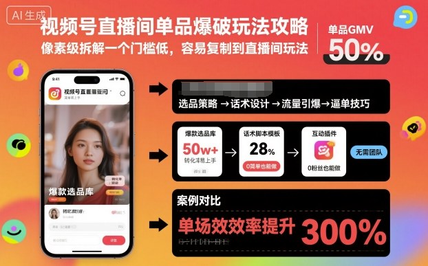 视频号直播间单品爆破玩法攻略,像素级拆解一个门槛低,容易复制到直播间玩法-最全资源库