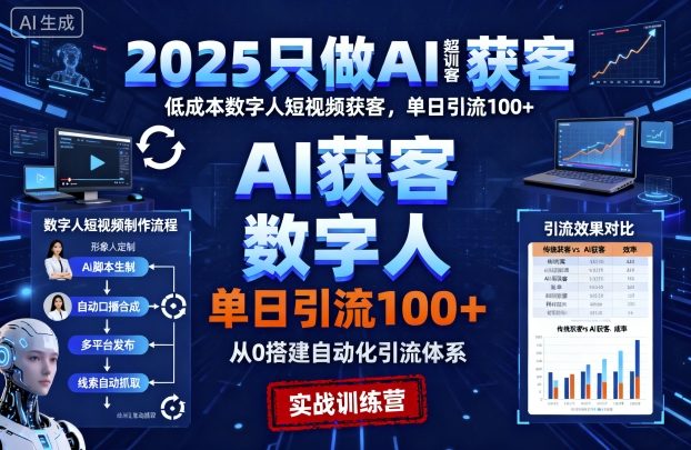 2025只做AI获客,AI超级获客实训营,低成本数字人短视频获客,单日引流100+-最全资源库