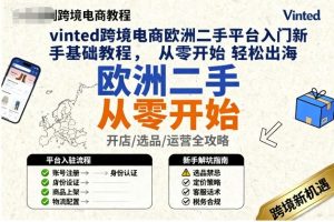 vinted跨境电商欧洲二手平台入门新手基础教程,从零开始轻松出海-最全资源库