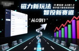 付费投放从0到1之快手磁力智投投放实操,磁力新玩法,智投新赛道-最全资源库