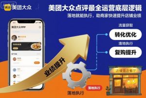 美团大众点评最全运营底层逻辑，落地就能执行，助商家快速提升店铺业绩-最全资源库