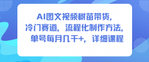AI图文视频树苗带货，冷门赛道，流程化制作方法，单号每月几K，详细课程-最全资源库