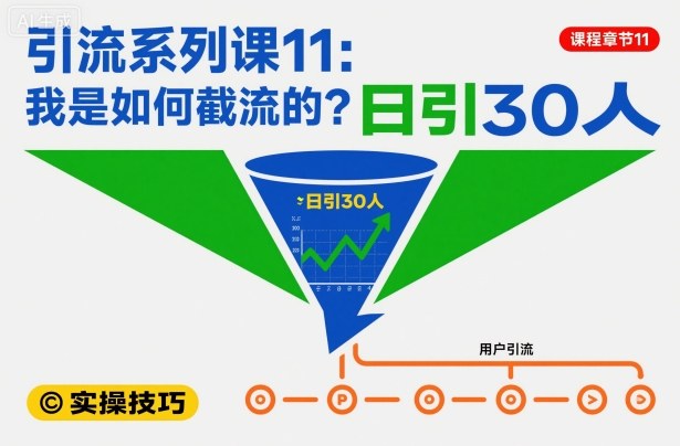 引流系列课11:我是如何截流的?日引30人【文档】-最全资源库