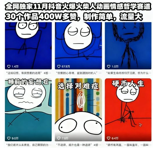 全网独家11月抖音火爆火柴人动画情感哲学赛道，30个作品400W多赞，制作简单，流量大【教学+素材】-最全资源库
