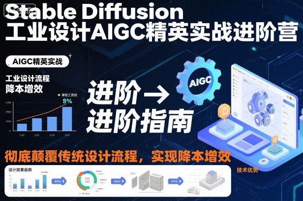Stable Diffusion工业设计AIGC精英实战进阶营，彻底颠覆传统设计流程，实现降本增效-最全资源库
