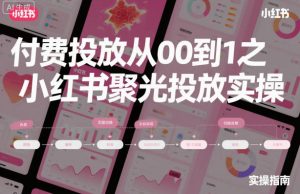 付费投放从0到1之小红书聚光投放实操-最全资源库