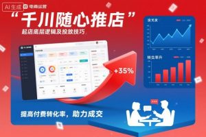千川随心推起店底层逻辑及投放技巧，提高付费转化率，助力成交-最全资源库