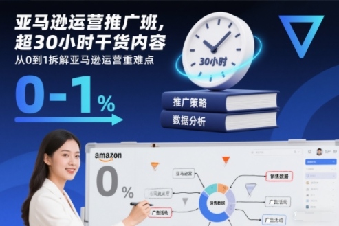 亚马逊运营推广班，超30小时干货内容，从0到1拆解亚马逊运营重难点-最全资源库