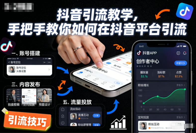 抖音引流教学，手把手教你如何在抖音平台引流-最全资源库