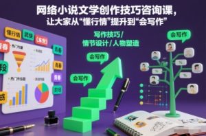 网络小说文学创作技巧咨询课，让大家从“懂行情”提升到”会写作”的高度-最全资源库