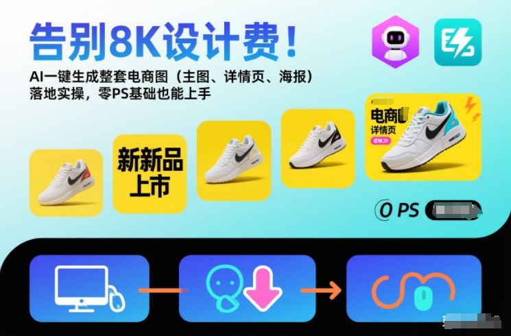 告别8K设计费！AI一键生成整套电商图（主图、详情页、海报）落地实操，零PS基础也能上手-最全资源库