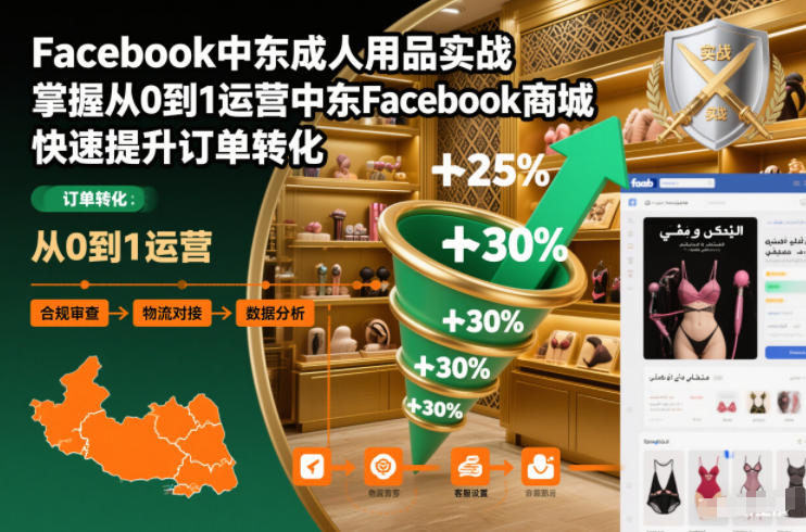 Facebook中东成人用品实战，掌握从0到1运营中东Facebook商城，快速提升订单转化-最全资源库