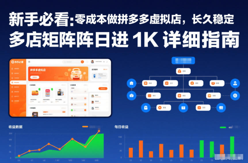 新手必看：零成本做拼多多虚拟店，长久稳定，多店矩阵日进1K详细指南【揭秘】-最全资源库