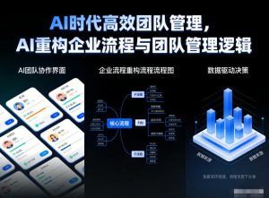 AI时代高效团队管理，AI重构企业流程与团队管理逻辑-最全资源库