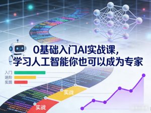 0基础入门AI实战课，学习人工智能你也可以成为专家-最全资源库