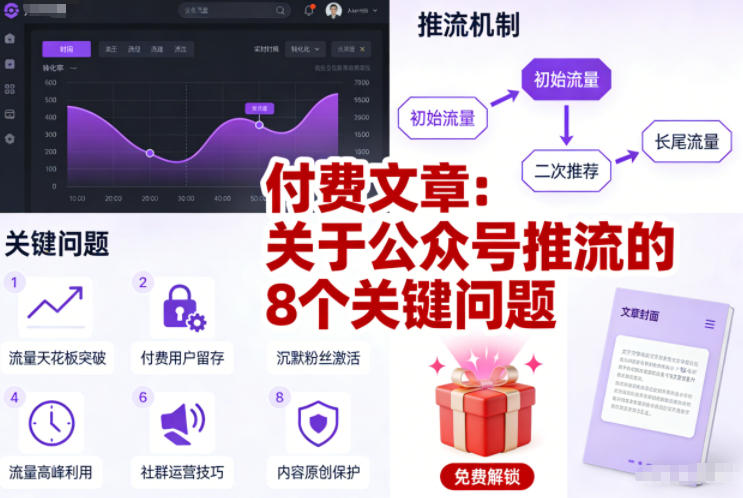付费文章：关于公众号推流的8个关键问题-最全资源库