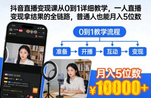 抖音直播变现课从0到1详细教学，一人直播变现拿结果的全链路，普通人也能月入5位数-最全资源库