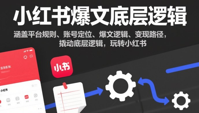 小红书爆文底层逻辑,涵盖平台规则、账号定位、爆文逻辑、变现路径,撬动底层逻辑,玩转小红书-最全资源库