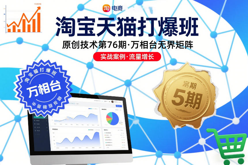淘宝天猫打爆班原创技术第76期，万相台无界矩阵-最全资源库