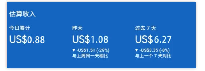 小淘出海站项目,搭建实操与盈利课程,手把手教你用极低成本搭建-最全资源库