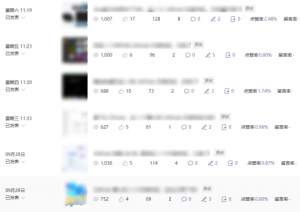 公众号流量主项目必入池，我的玩法分享-最全资源库