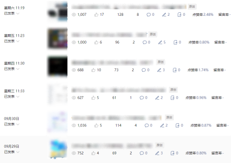 公众号流量主项目必入池,我的玩法分享-最全资源库
