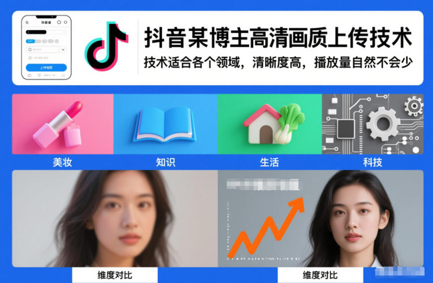 抖音某博主视频高清画质上传技术，技术适合各个领域，清晰度高，播放量自然不会少-最全资源库