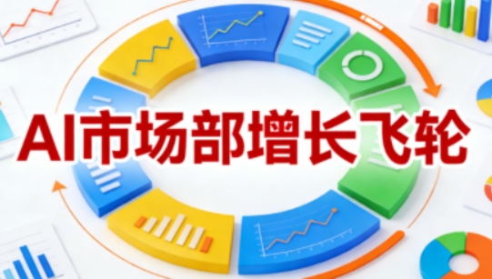 AI市场部增长飞轮，从1-100的电商内容提效实战，让优质内容成为你的流量引擎-最全资源库