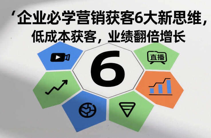 企业必学营销获客6大新思维，低成本获客，业绩翻倍增长-最全资源库