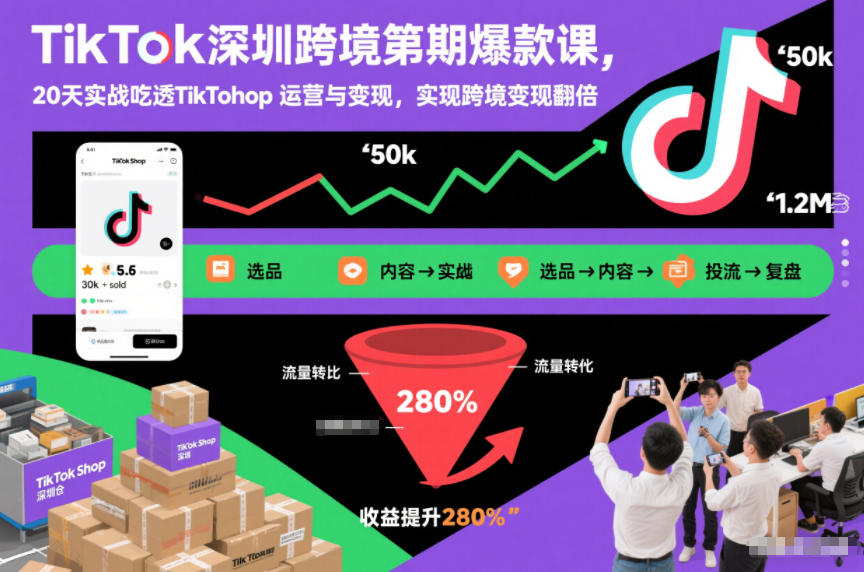 TikTok深圳跨境第2期爆款课,20天实战吃透TikTok Shop运营与变现,实现跨境变现翻倍-最全资源库