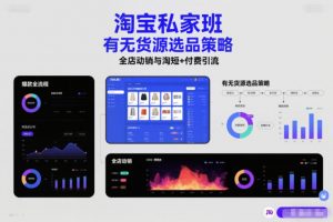 淘宝私家班，有无货源选品策略，高成功率爆款全流程打法，全店动销与淘短+付费引流（更新2026）-最全资源库