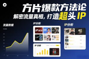 方片爆款方法论，解密流量真相，打造超头IP-最全资源库