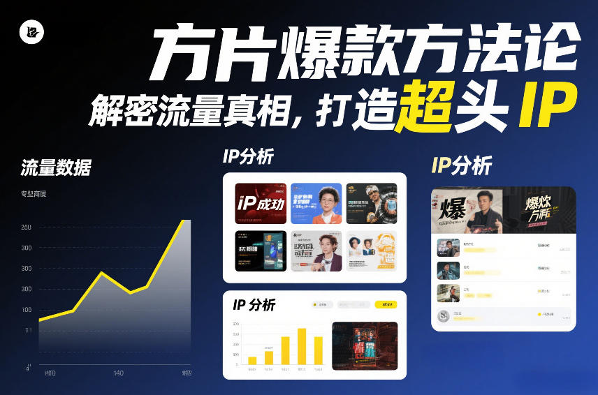 方片爆款方法论，解密流量真相，打造超头IP-最全资源库