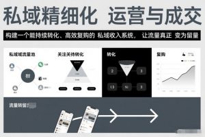 私域精细化运营与成交，构建一个能持续转化、高效复购的私域收入系统，让流量真正变为留量-最全资源库