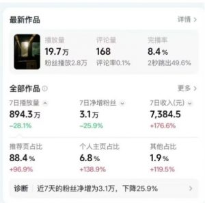高级感日式情感短视频教学，可做伙伴分成精选，起号变现一步到位-最全资源库