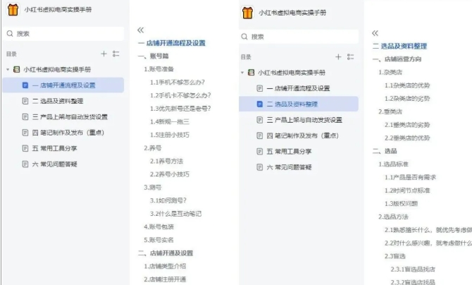 小红书虚拟电商实操手册,3万字保姆级教学,3个月从0賺到1w+-最全资源库