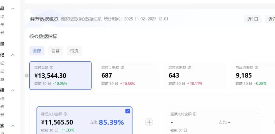 小红书虚拟矩阵：软件批量发笔记，单店100款，3个店同时操作（共71节）-最全资源库