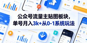 公众号流量主贴图板块,单号月入3k+从0-1系统玩法-最全资源库