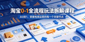 淘宝0-1全流程玩法拆解课程,从0到1,掌握电商运营的每一个关键节点-最全资源库